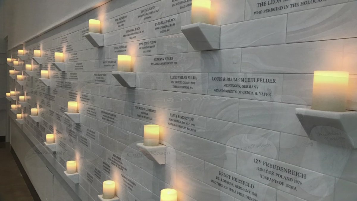 Watch Dallas Museum Offers Lessons for Ukraine and Messages of Hope – NBC 5 Dallas-Fort Worth – Latest News