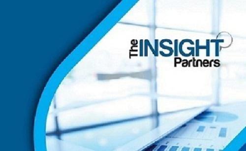 Watch Esoteric Testing market rising at 11.7 % CAGR to 2025 – Latest News