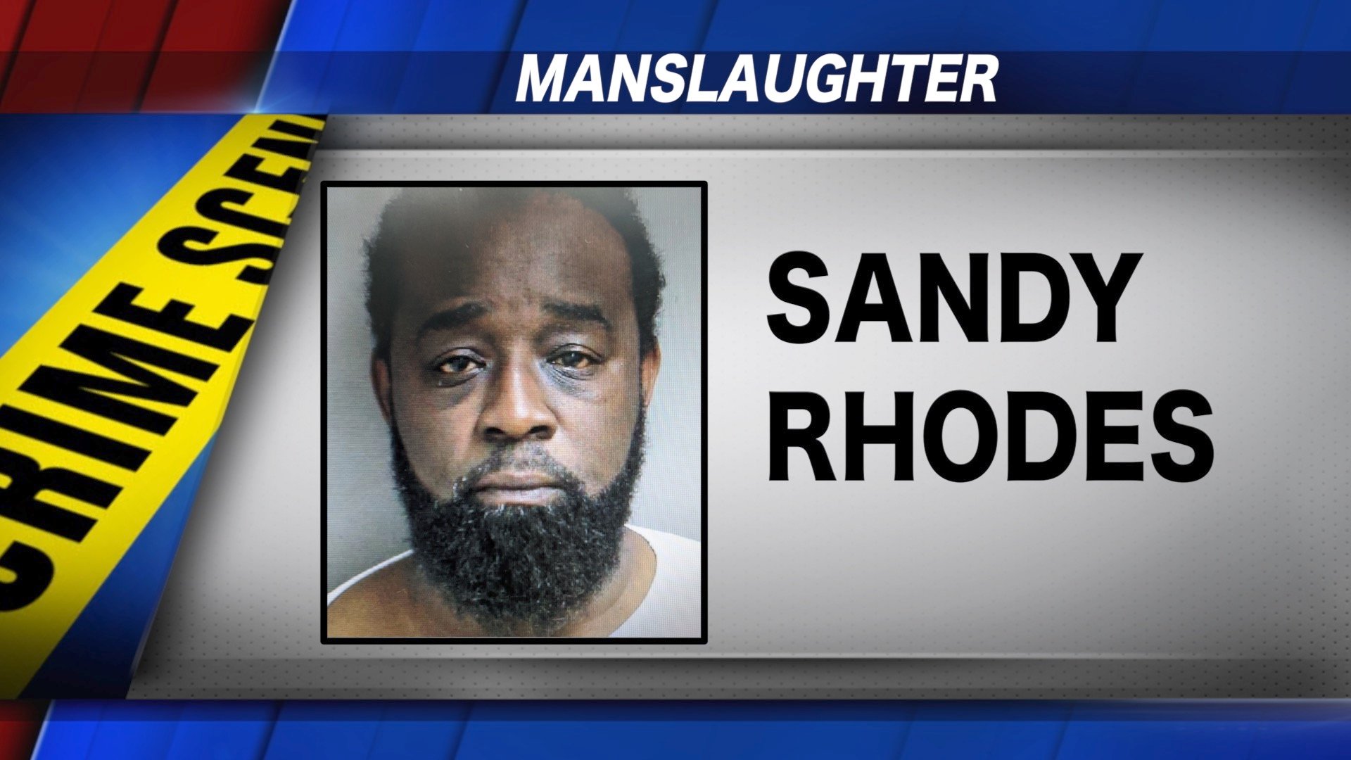 Watch Selma Man Pleads Guilty to Manslaughter – Alabama News – Latest News