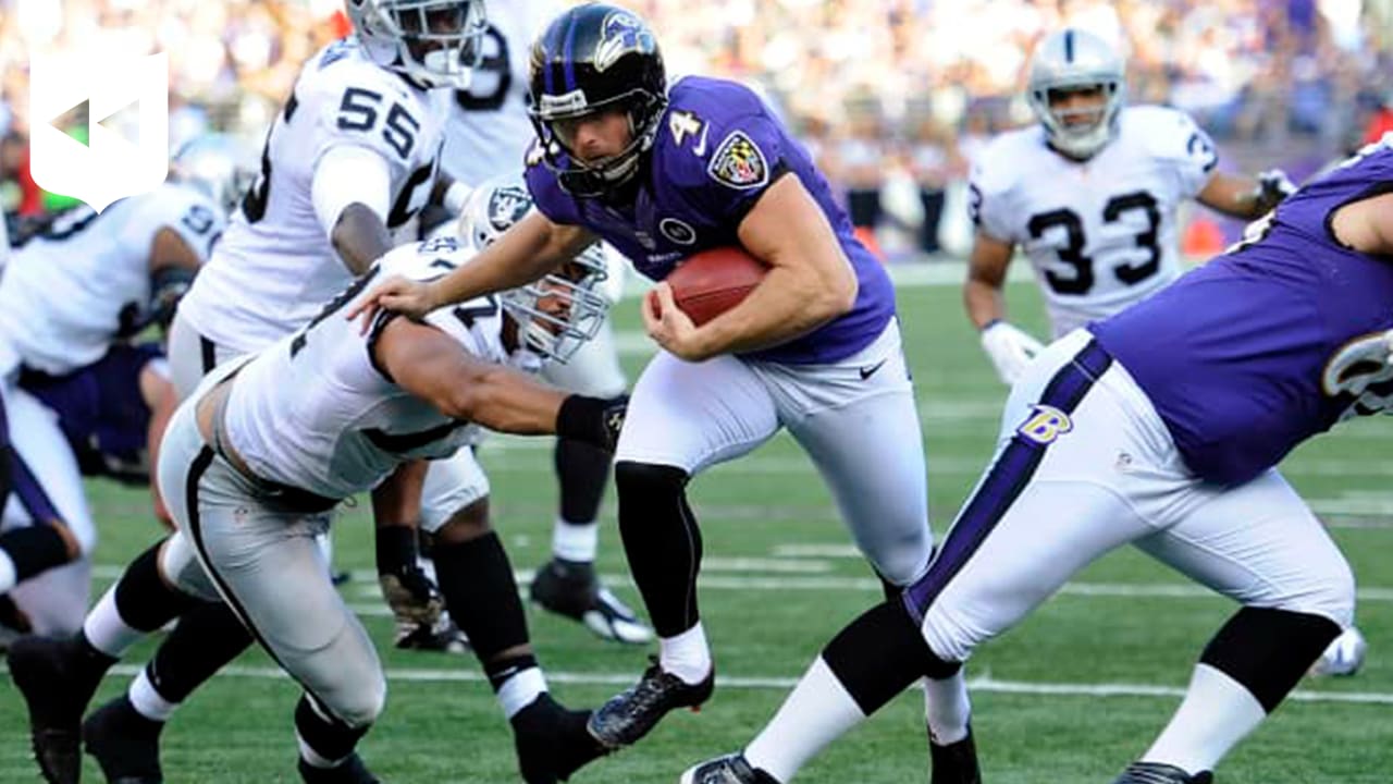 Watch The best of Sam Koch | NFL Throwback – Latest News