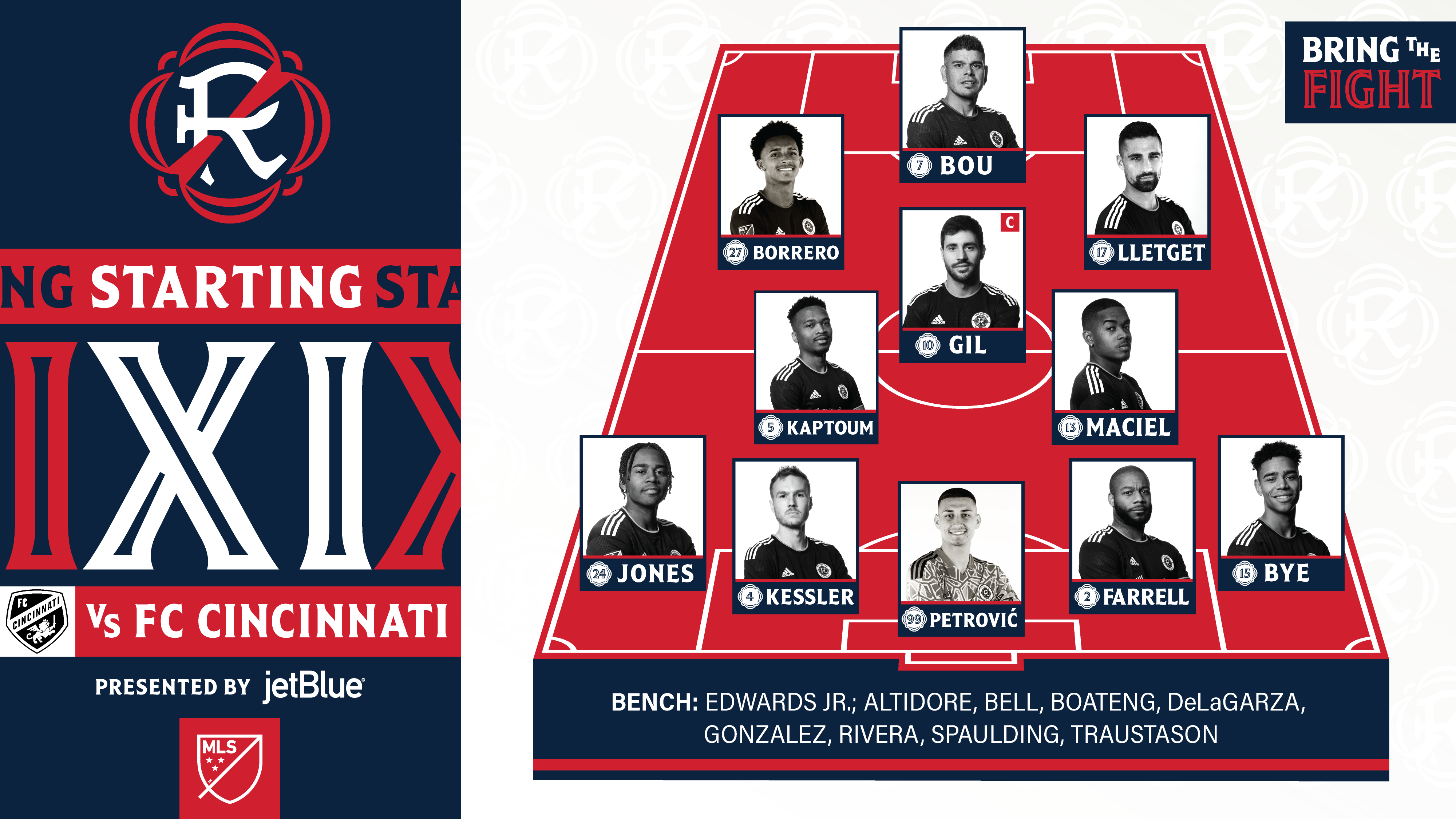 Watch Revolution Lineup Notes | July 3 vs. FC Cincinnati  | New England Revolution – Latest News