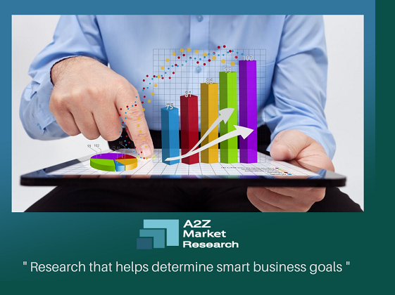 Watch Dog Caps Market By Type, By Application, By End User, By Regional Outlook, Industry 2022 – 2027 Rubie’s, ROSENICE, Zoo Snoods, Happy Hours, Alemon – Latest News